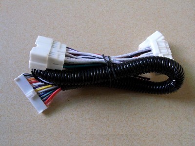 ��ҵ��������