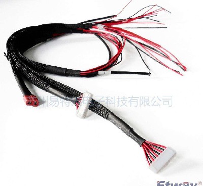 ��ҵ��������