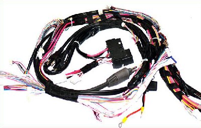 ��ҵ��������